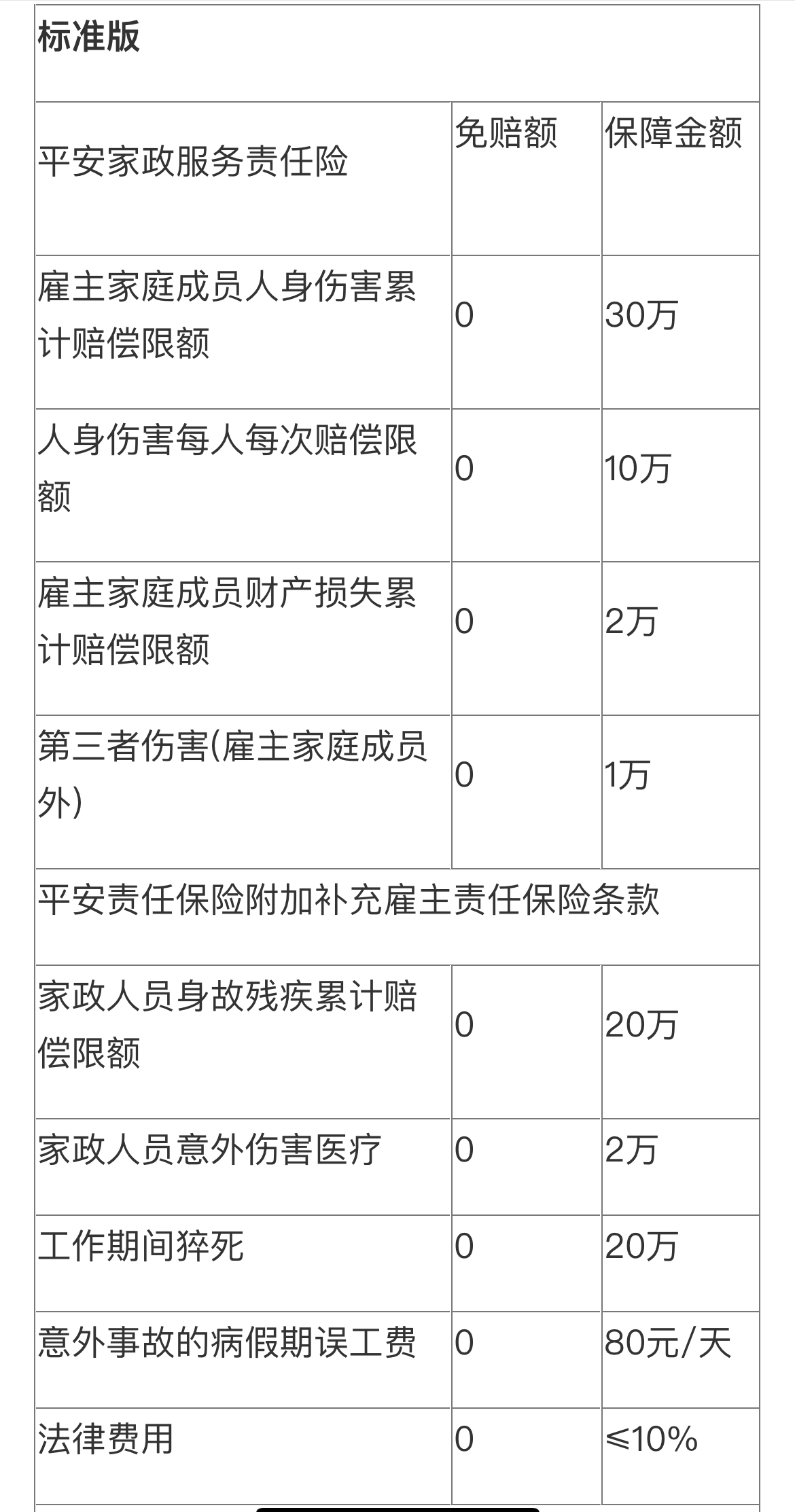 服务保障2